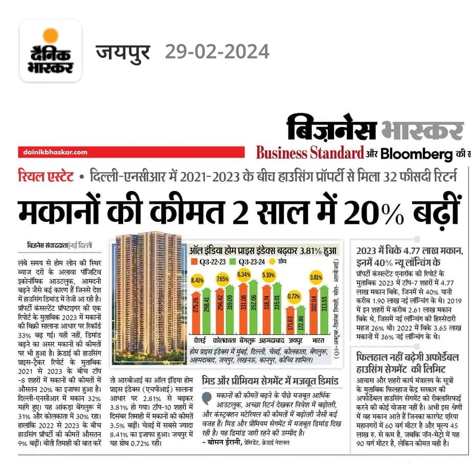 AG GROUP latest news 2